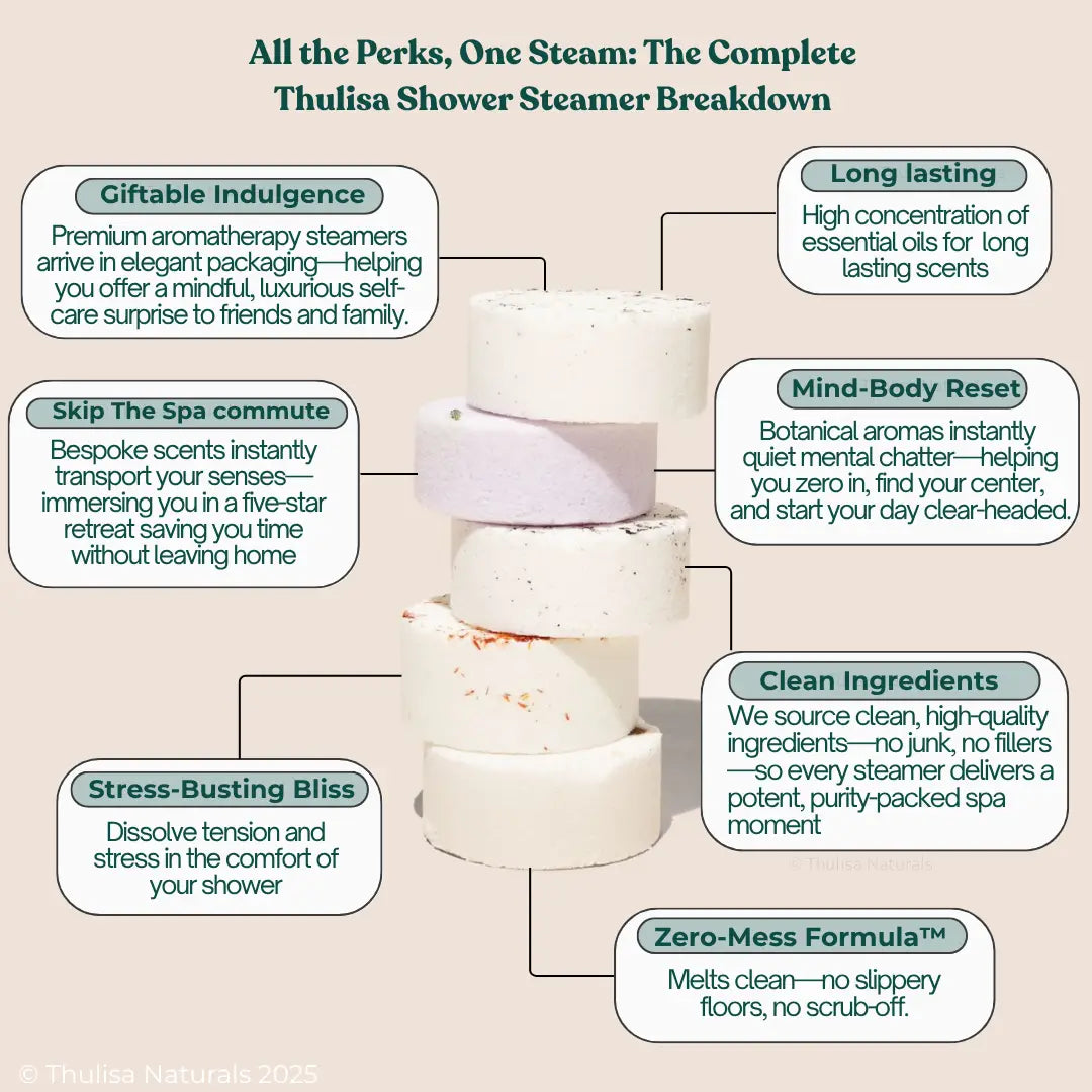 Christmas Red Currant and Juniper Shower Steamers Gift Set